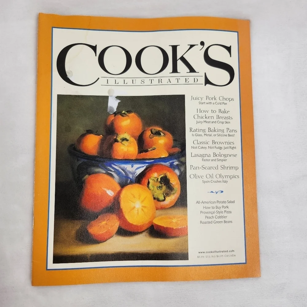 N/A minutes used cook